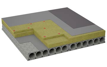 considerations of Gaer flat roofing insulation