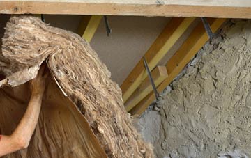 Gaer pitched roof insulation costs